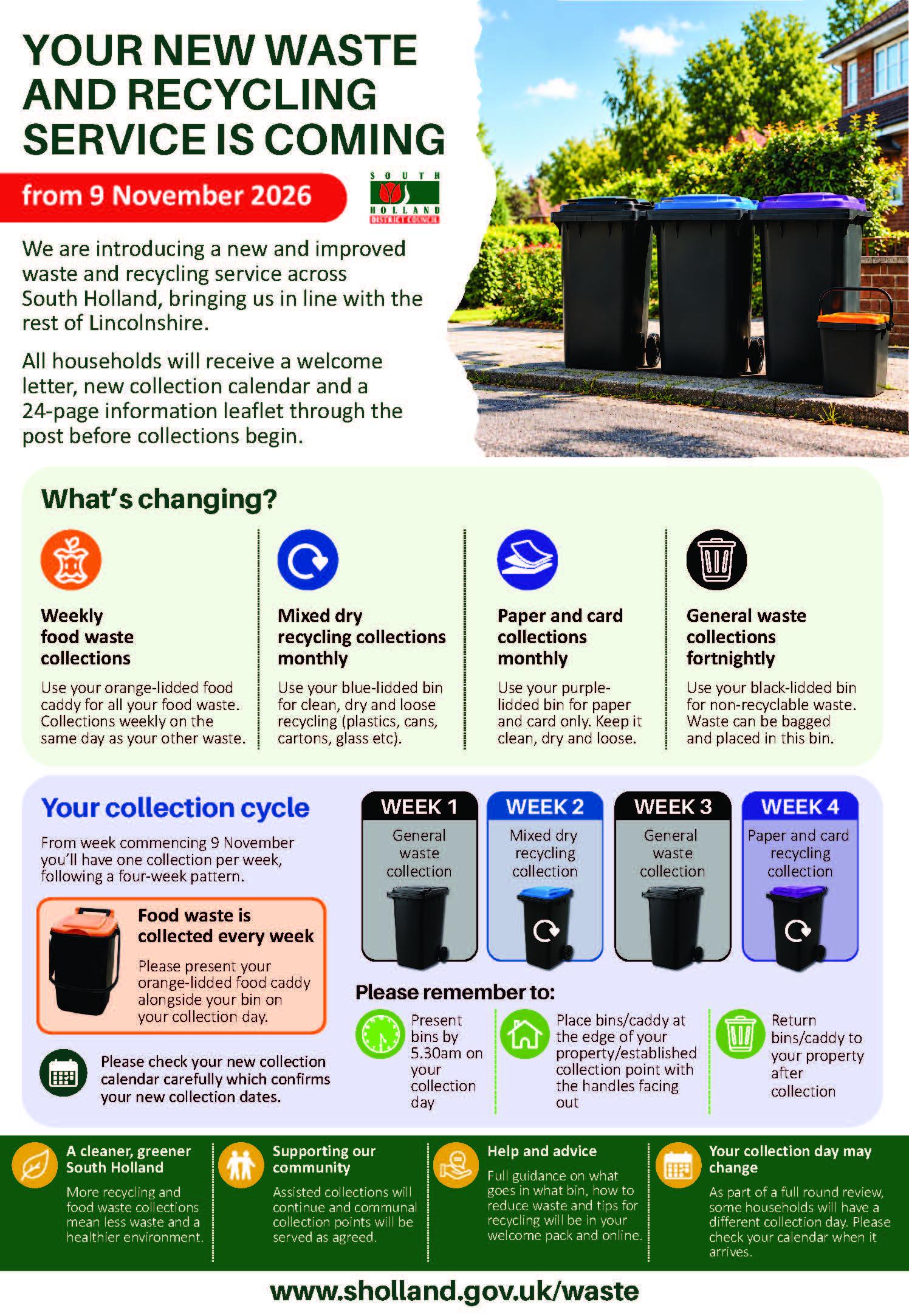 SHDC New Bins Poster